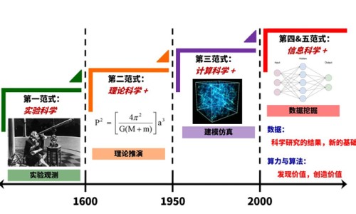 鸡腿的营养成分表100克-【鸡腿的营养含量表】鸡腿的营养含量是多少克 - 鸡腿的营养含量网