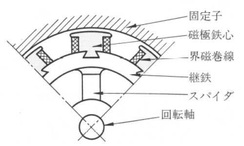 鸡腿的营养成分表100克-【鸡腿的营养含量表】鸡腿的营养含量是多少克 - 鸡腿的营养含量网